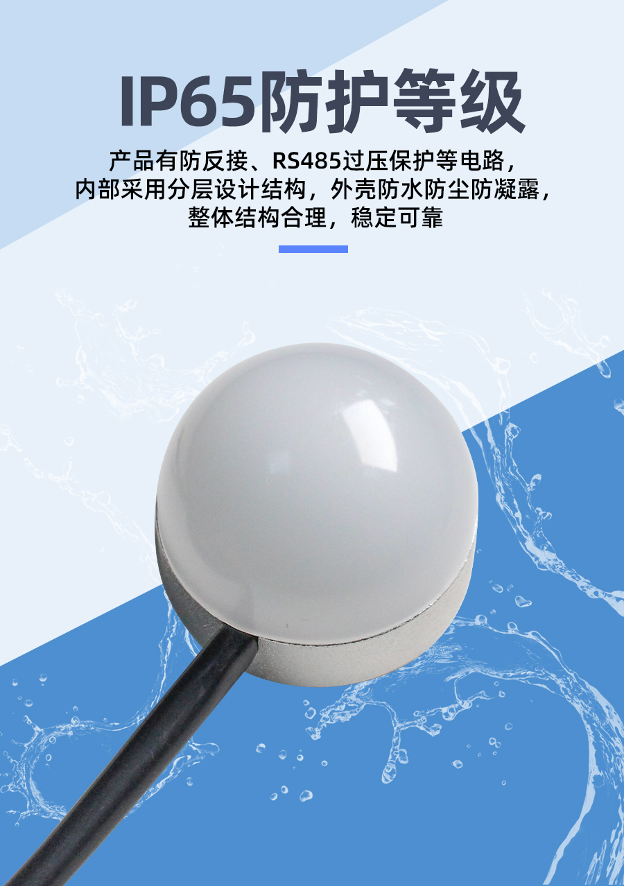 SM7561